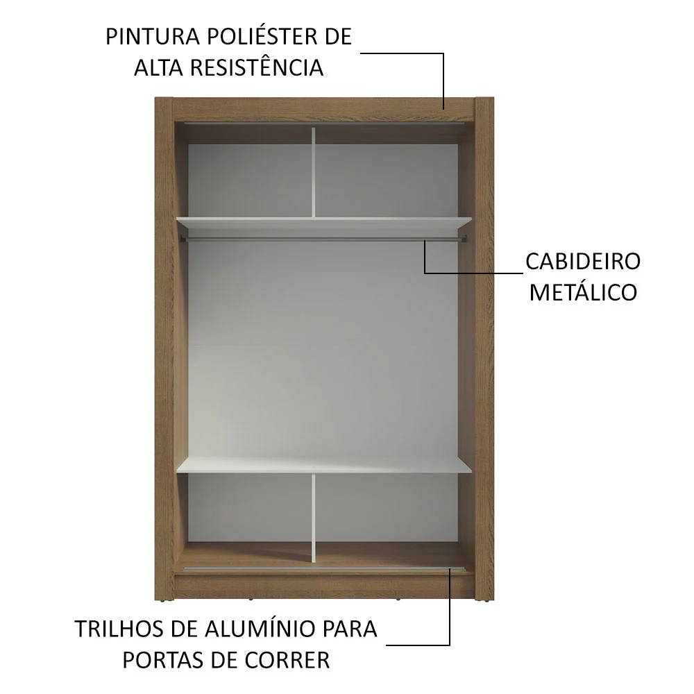 Guarda-Roupa Solteiro Madesa Denver 2 Portas de Correr Rustic/Branco - Image 10