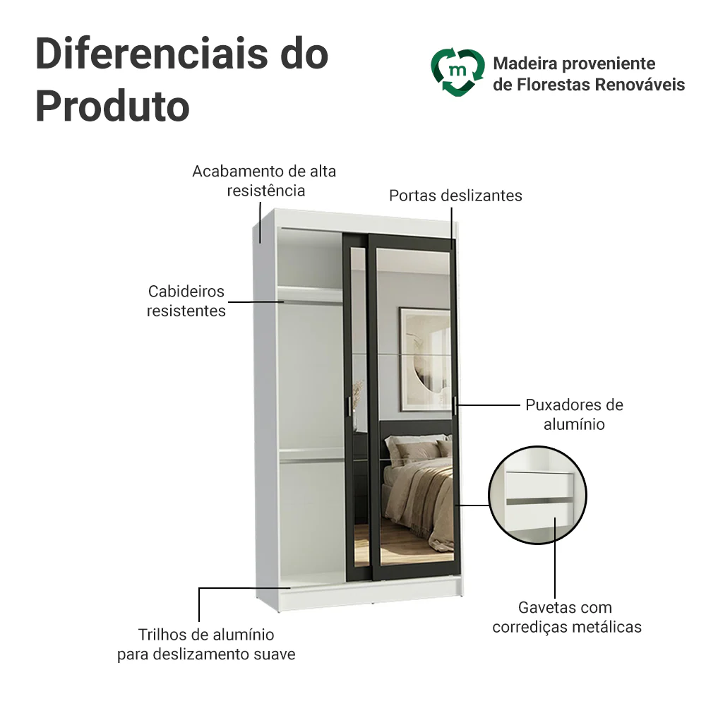 Guarda-Roupa Solteiro Madesa Tokio 2 Portas de Correr de Espelho 2 Gavetas Branco/Preto - Image 4