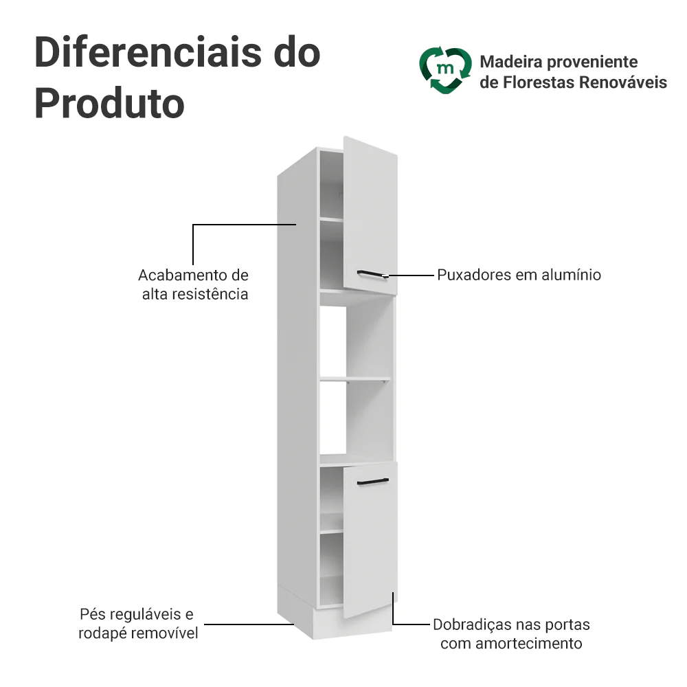 Paneleiro 40 x 60 cm 2 Portas e 2 Nichos Branco Agata Madesa - Image 3