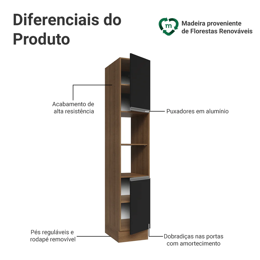 Paneleiro 40 x 60 cm 2 Portas e 2 Nichos Rustic/Preto Glamy Madesa - Image 3