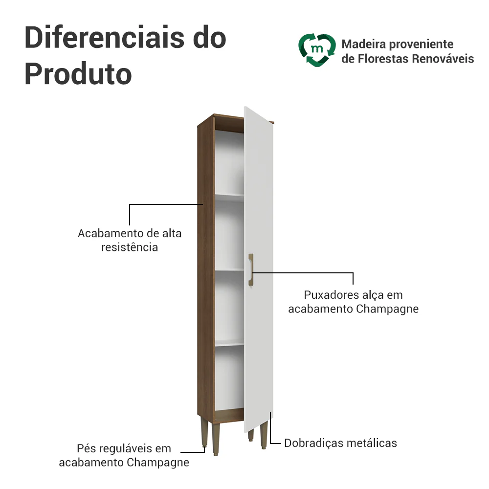Paneleiro 40 cm 1 Porta Rustic/Branco Lille Madesa - Image 4