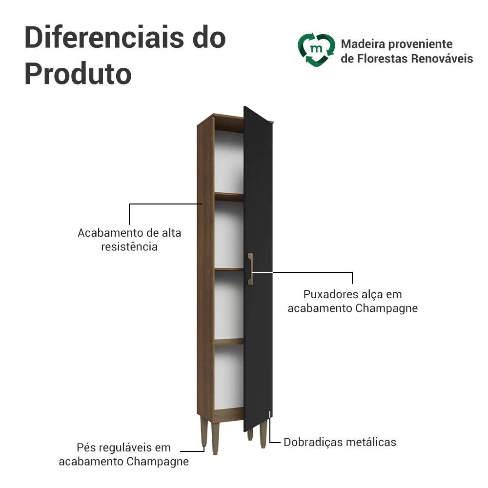 Paneleiro 40 cm 1 Porta Rustic/Preto Lille Madesa - Image 4