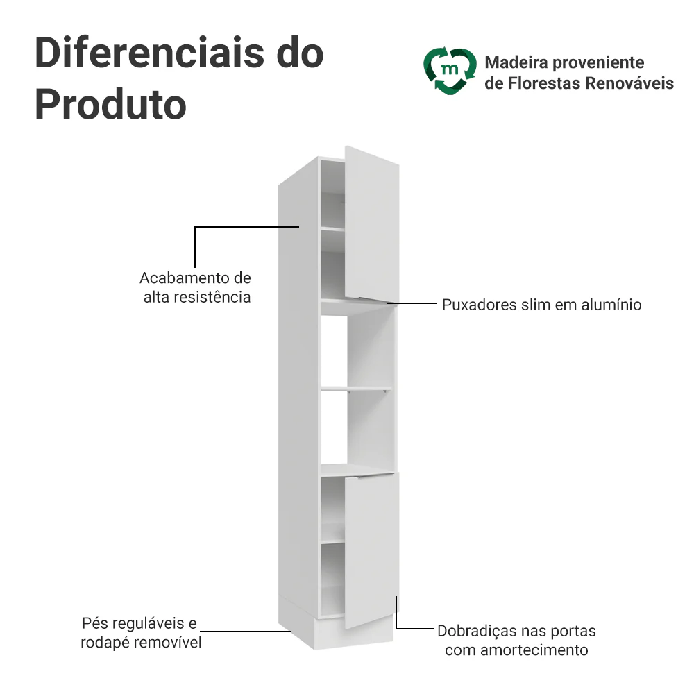 Paneleiro 40 cm 2 Portas e 2 Nichos Branco Stella Madesa - Image 3