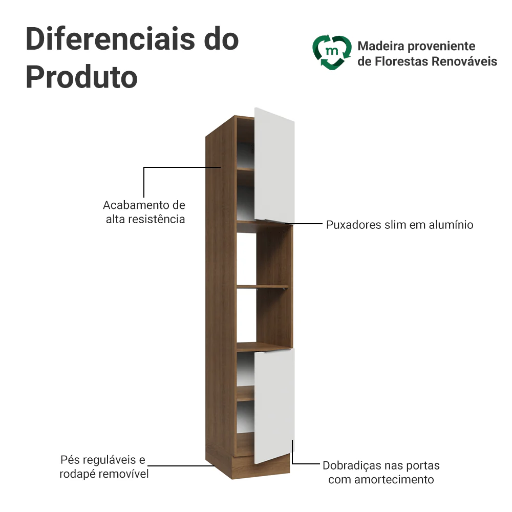 Paneleiro 40 cm 2 Portas e 2 Nichos Rustic/Branco Stella Madesa - Image 3