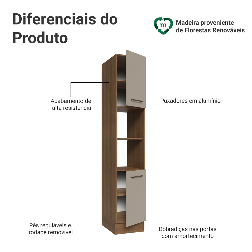 Paneleiro 40 cm 2 Portas e 2 Nichos Rustic/Crema Agata Madesa - Image 3