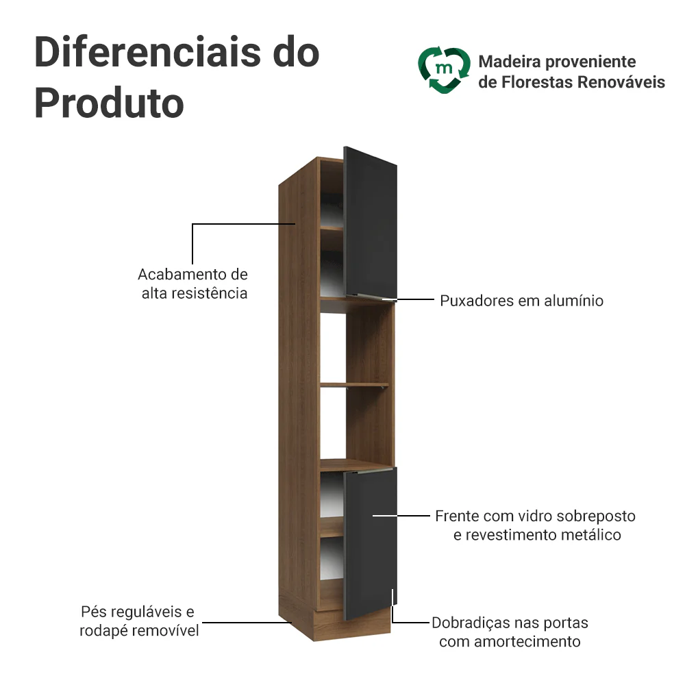 Paneleiro 40 x 60 cm 2 Portas e 2 Nichos Rustic/Preto Lux Madesa - Image 3