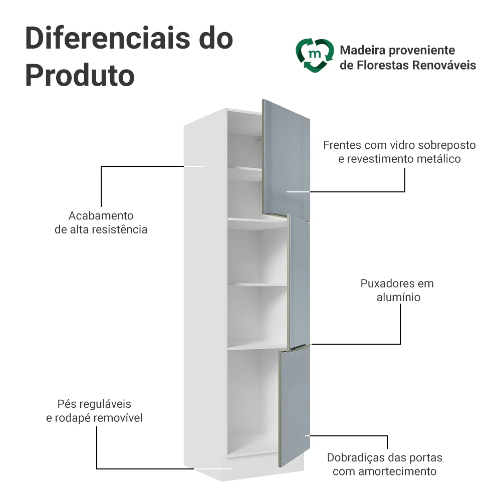 Paneleiro 60 cm 3 Portas Branco/Cinza Lux Madesa - Image 3