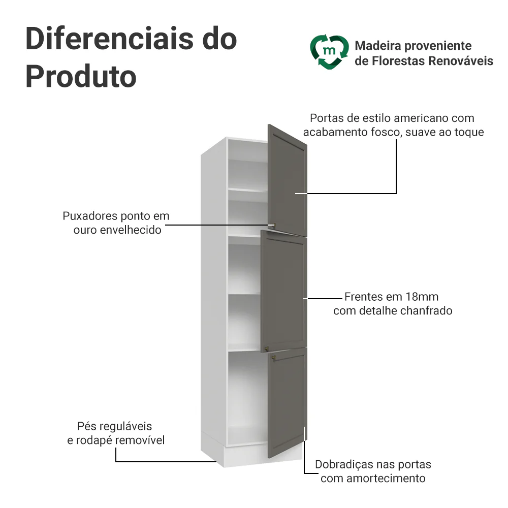 Paneleiro 60 cm 3 Portas Branco/Cinza Vik Madesa - Image 3