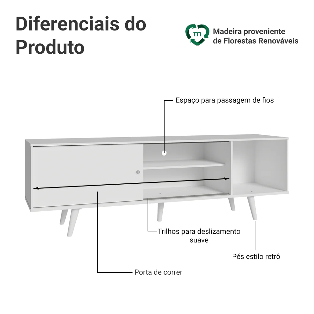 Rack Madesa Dubai para TV até 65 Polegadas com Pés Branco - Image 4