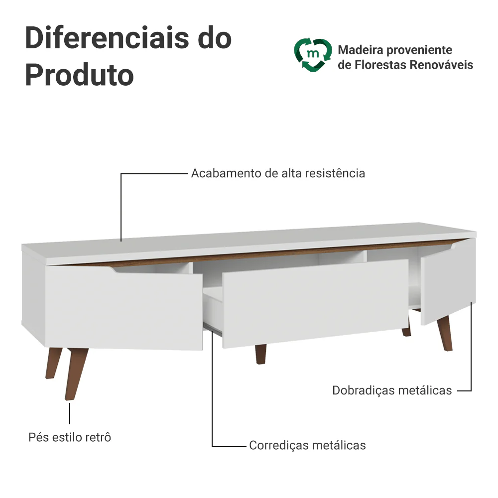 Rack para TV até 75 Polegadas 2 Portas 1 Gaveta Branco Troy Madesa - Image 4