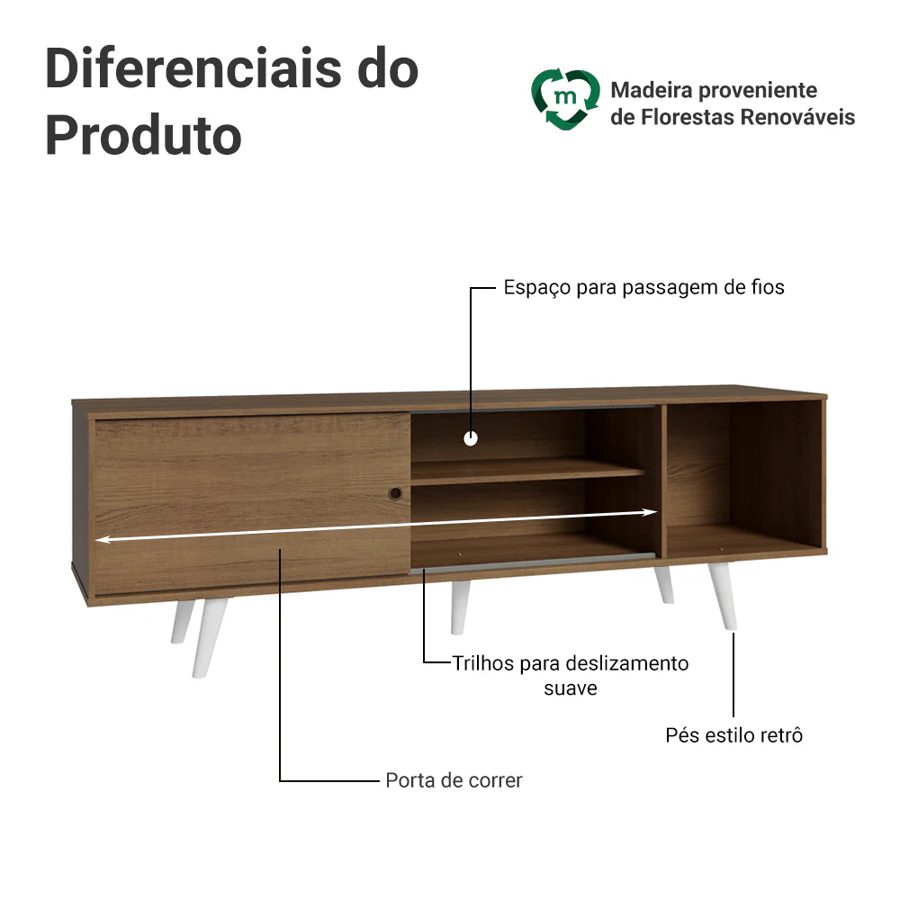 Rack para TV até 80 Polegadas 160cm Rustic Pés Brancos Torino Madesa - Image 4