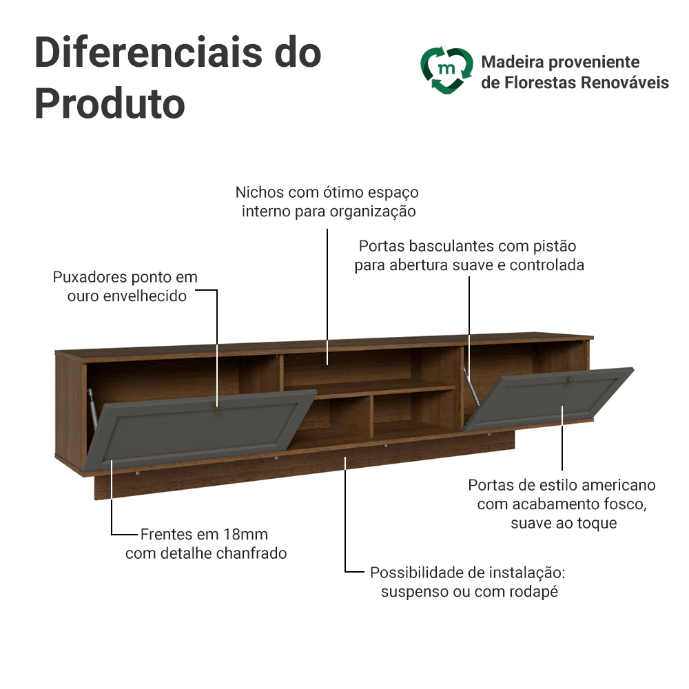 Rack Suspenso para TV até 80 Polegadas 218 cm 2 Portas Rustic/Cinza Vik Madesa - Image 4