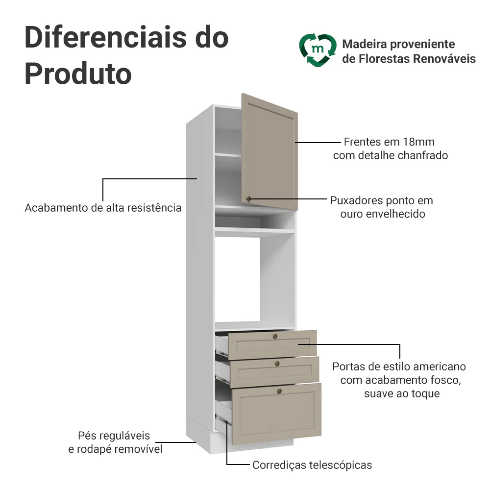 Torre Quente 60 cm 1 Porta 3 Gavetas Branco/Crema Vik Madesa - Image 3