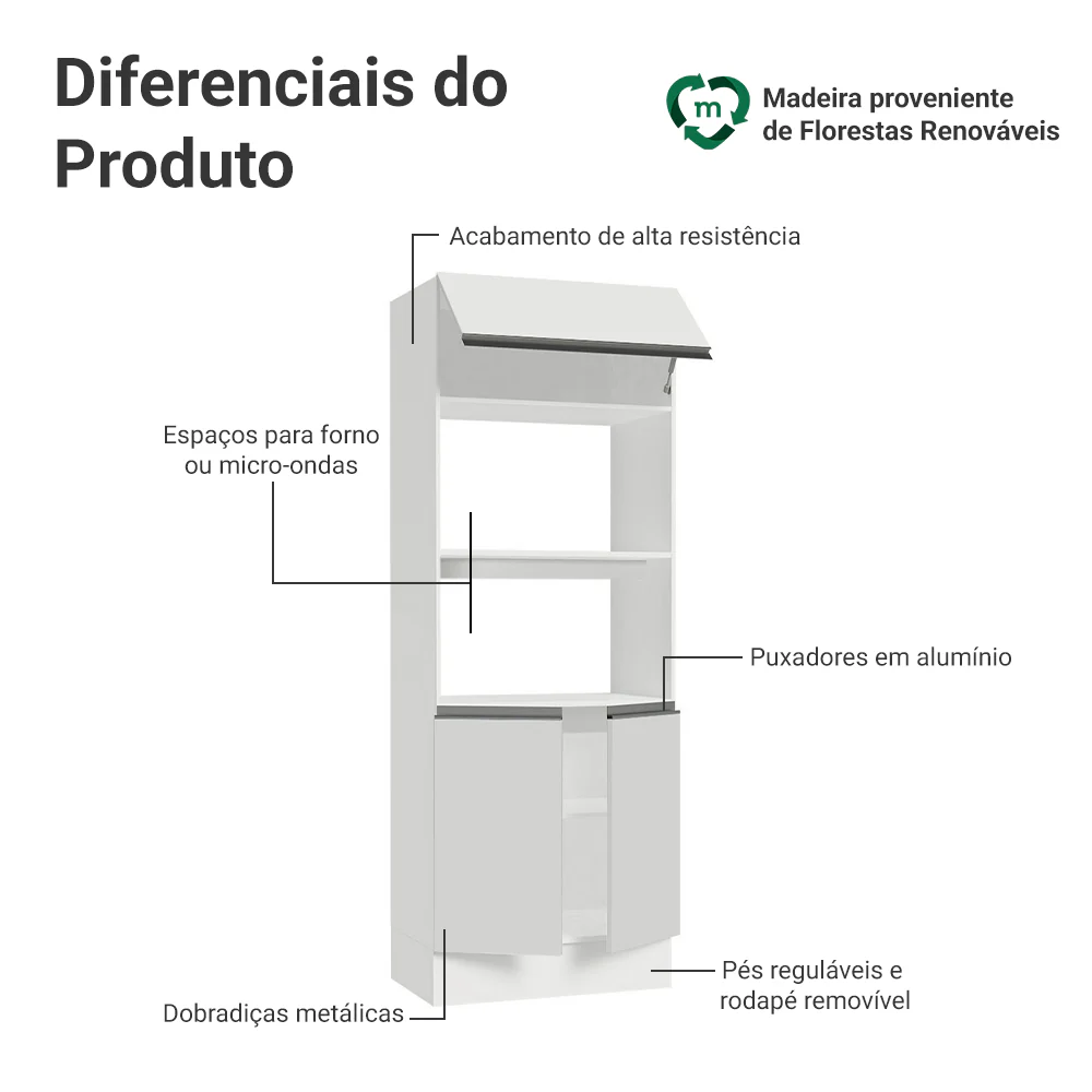 Torre Quente Para 2 Fornos 100% MDF Branco Smart Madesa - Image 3